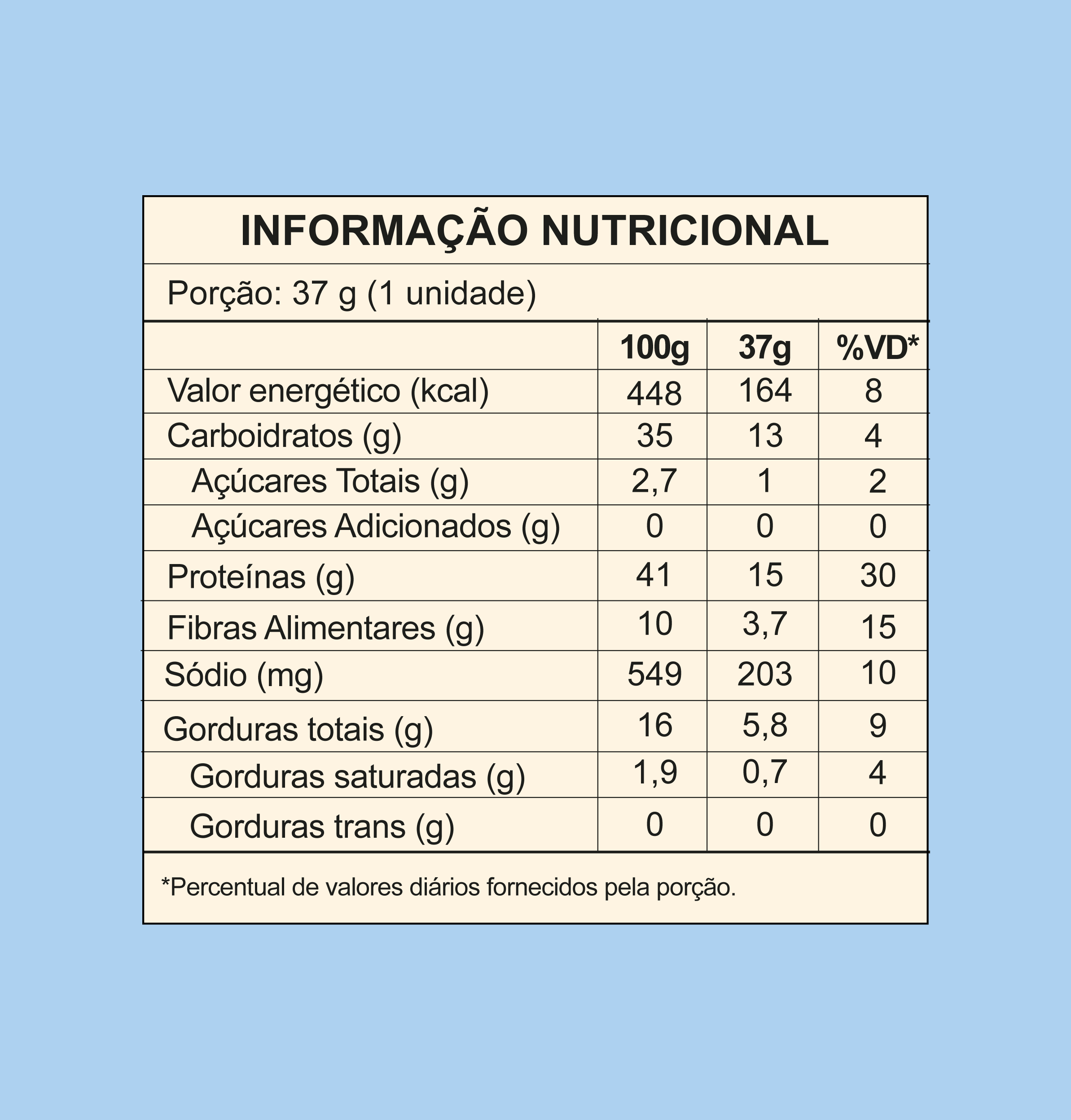 Zest Nápoles - Salgada & Proteica